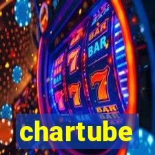 chartube