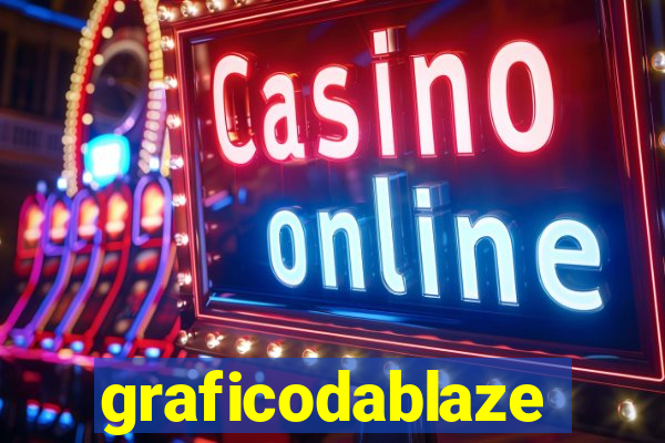 graficodablaze
