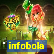 infobola